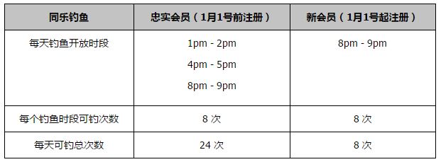 【比赛焦点瞬间】第2分钟，马竞中场传球失误，拉基蒂奇抢断后直接吊门，未能打在门框范围以内。